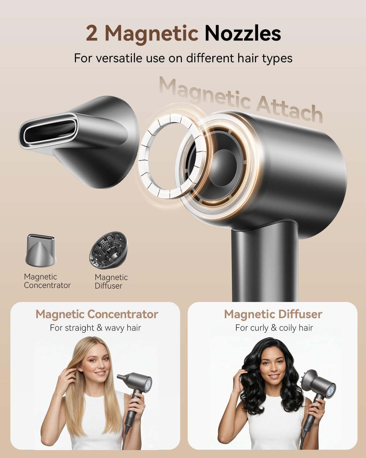 SMADYYY handle with roller controls illustrating two speeds and four temperatures