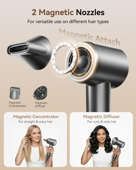 SMADYYY handle with roller controls illustrating two speeds and four temperatures