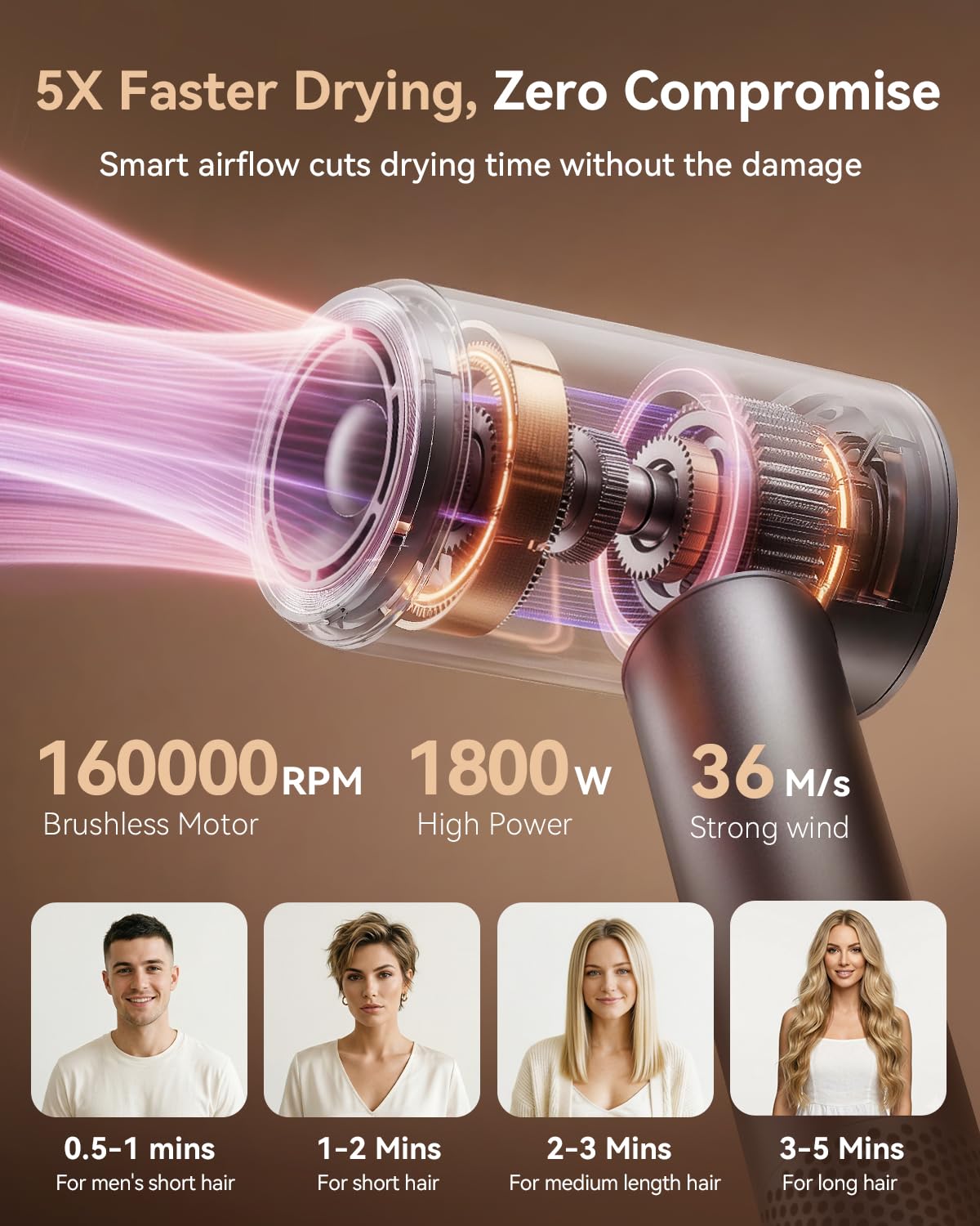 SMADYYY magnetic filter closeup for easy cleaning and consistent airflow