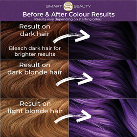 Smart Beauty before-and-after hair swatch, visible purple payoff and coverage benefit