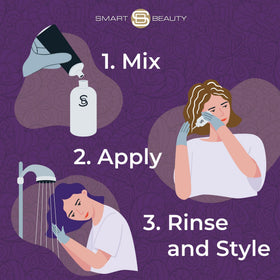 Smart Beauty kit components scaled to hand, shows included developer and bottle
