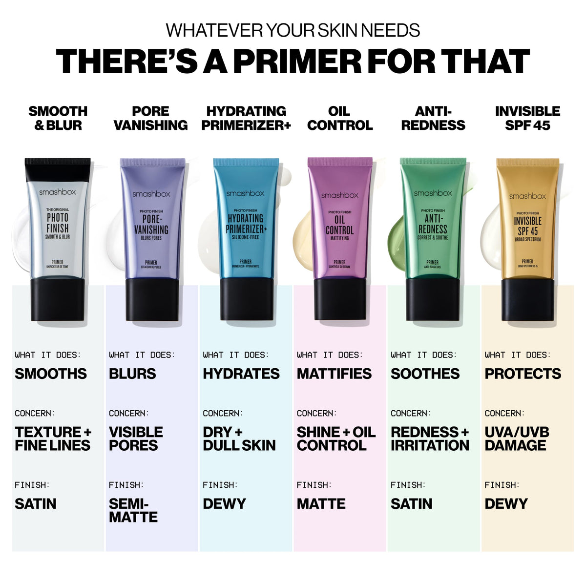 Smashbox small pea-sized amount on finger illustrating recommended application amount