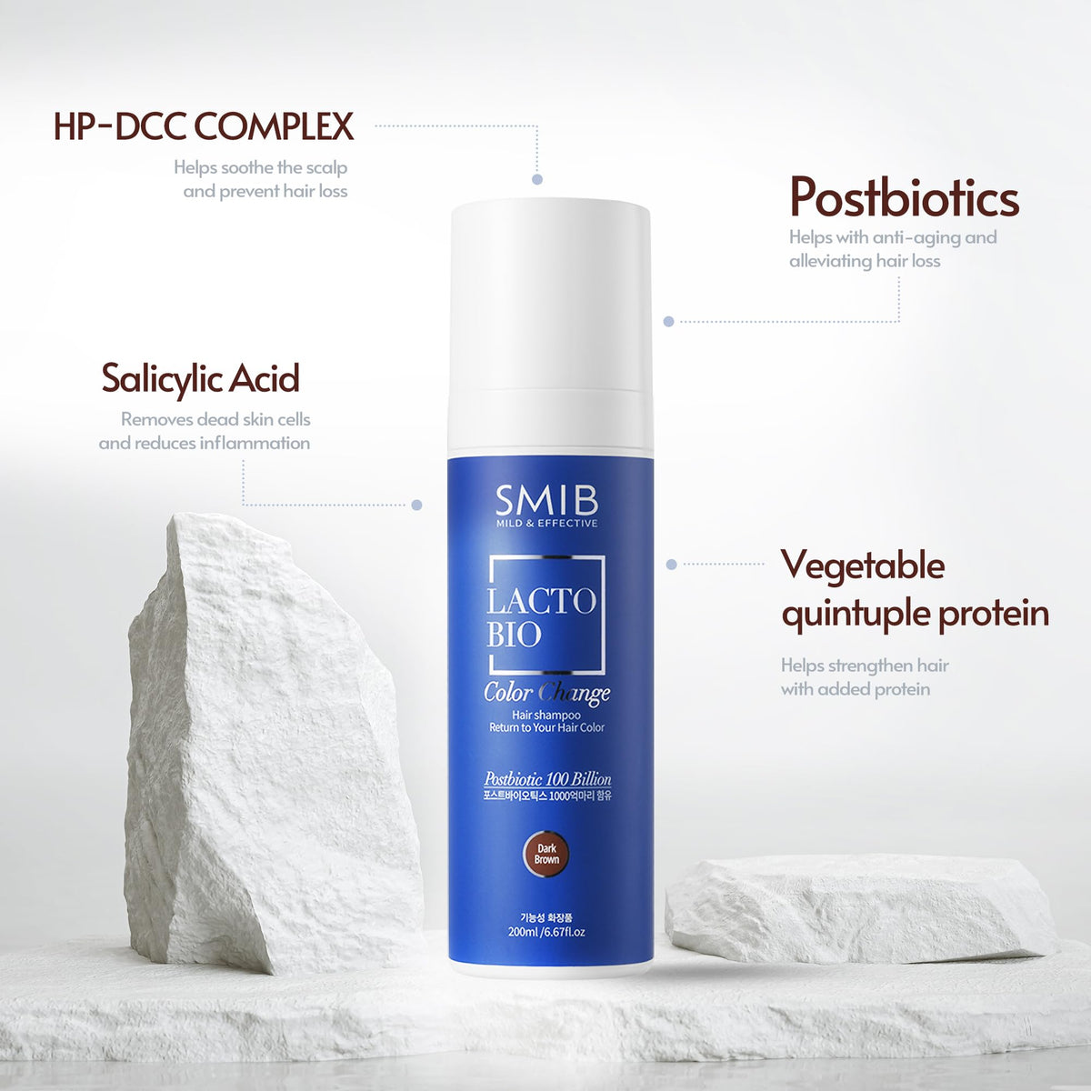 SMIB before and after comparison showing gradual gray reduction benefit