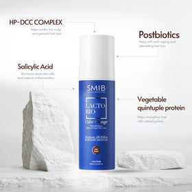 SMIB before and after comparison showing gradual gray reduction benefit