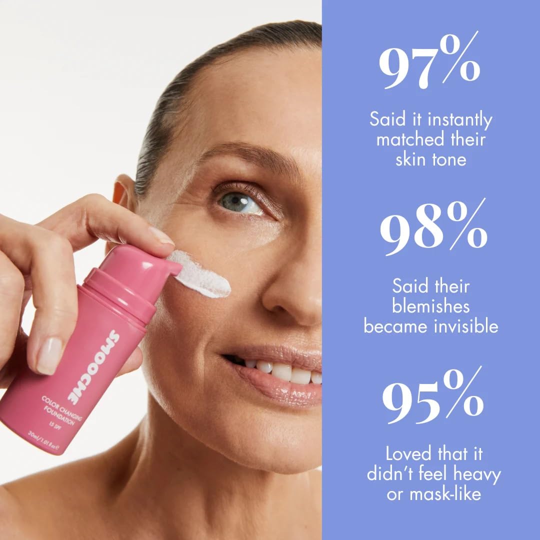 Smooche bottle next to a coin showing 1.01 fl oz scale and travel-friendly benefit