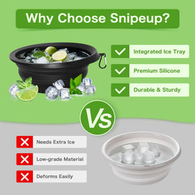 Snipeup facial ice bath in use illustrating reduced puffiness and refreshed look