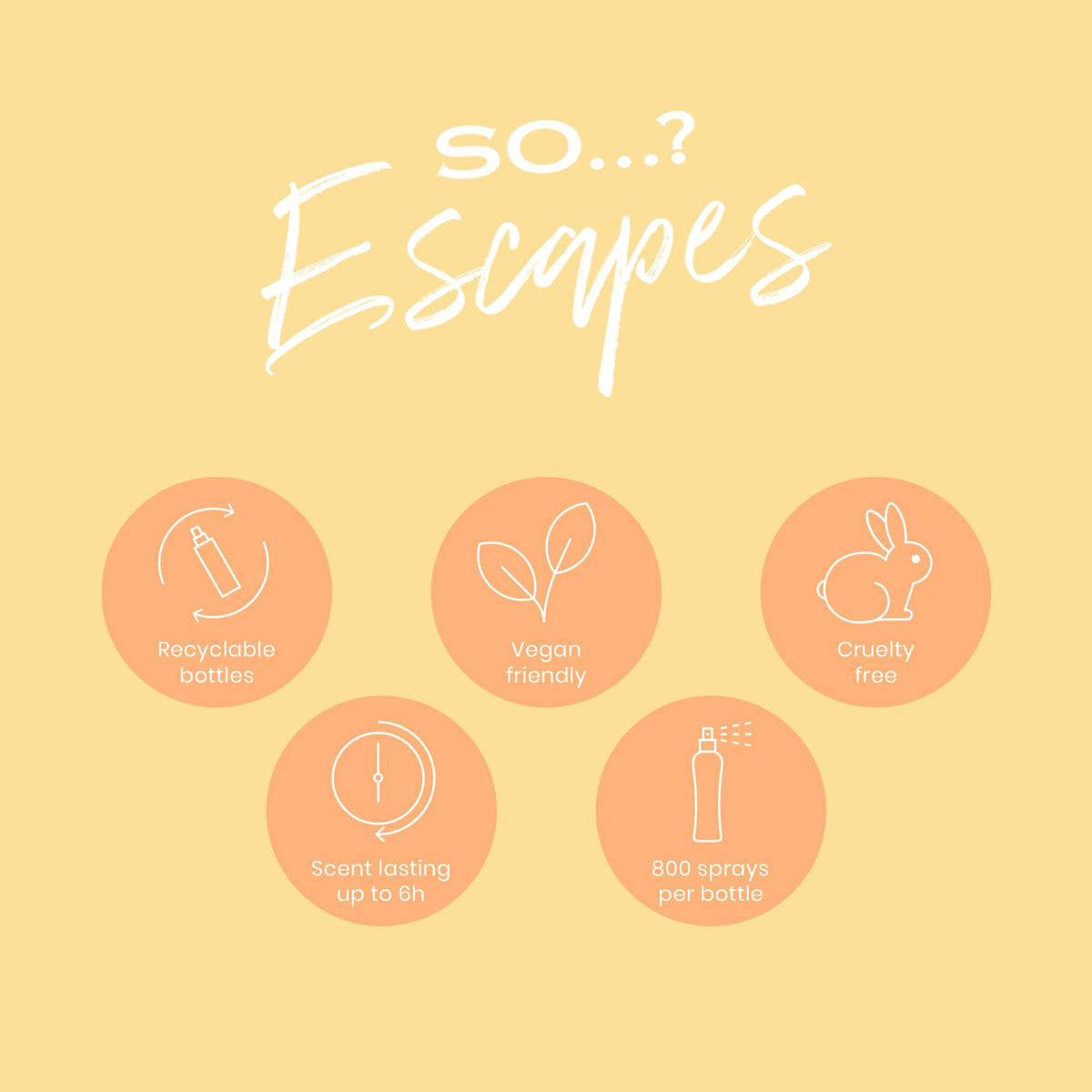 So...? bottles on a sandy beach scene evoking vacation vibes and scent inspiration