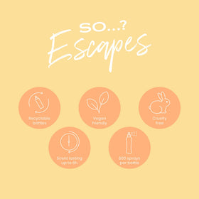 So...? bottles on a sandy beach scene evoking vacation vibes and scent inspiration
