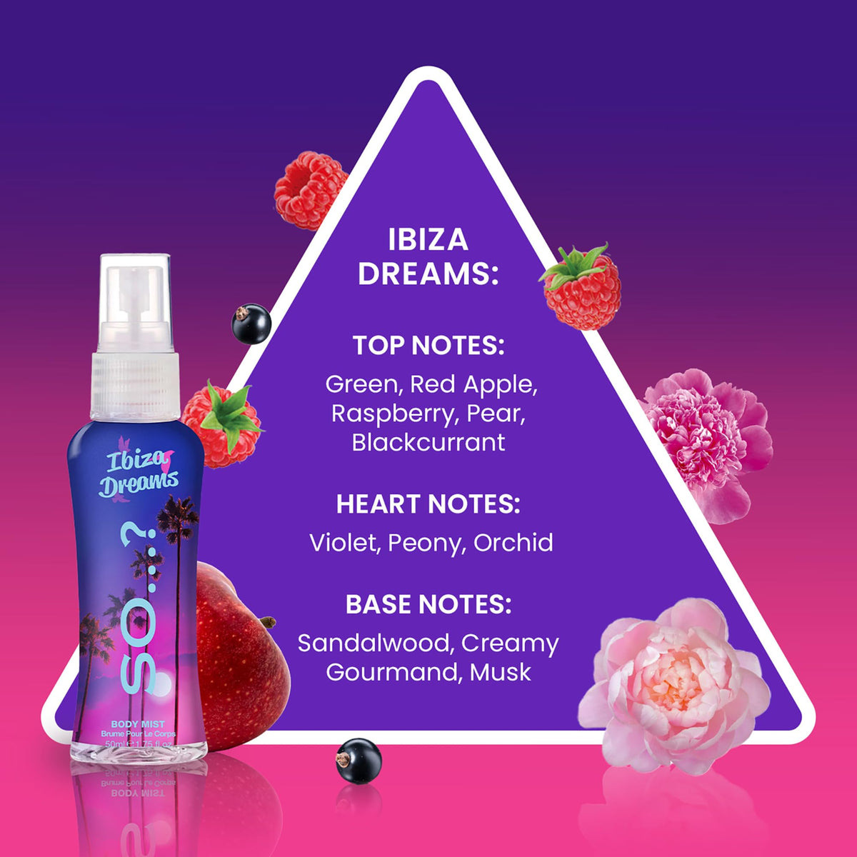 So...? lineup of all six fragrance bottles displaying choice and color cues