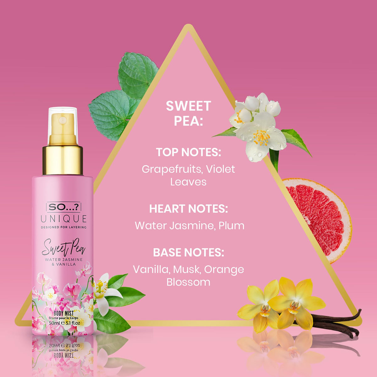 So...? body mist tucked in handbag illustrating on-the-go refresh practicality