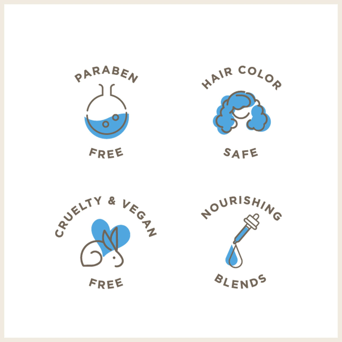 Soapbox coconut, shea and aloe ingredients arranged to show nourishing benefits