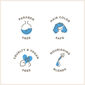 Soapbox coconut, shea and aloe ingredients arranged to show nourishing benefits