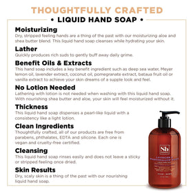 Soapbox rich lather texture demonstrating moisturizing cleansing action