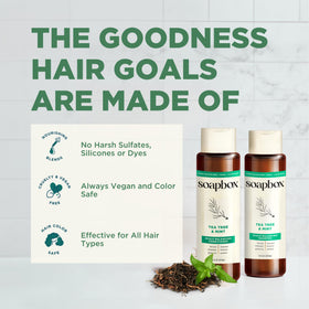 Soapbox before and after hair visuals showing clearer scalp benefit