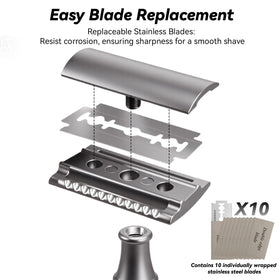 SOBIY razor with ten blades packaged, ready to use for immediate shaving convenience
