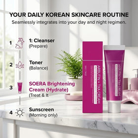 SOERA SkinCare ingredients flatlay featuring key actives and transparency