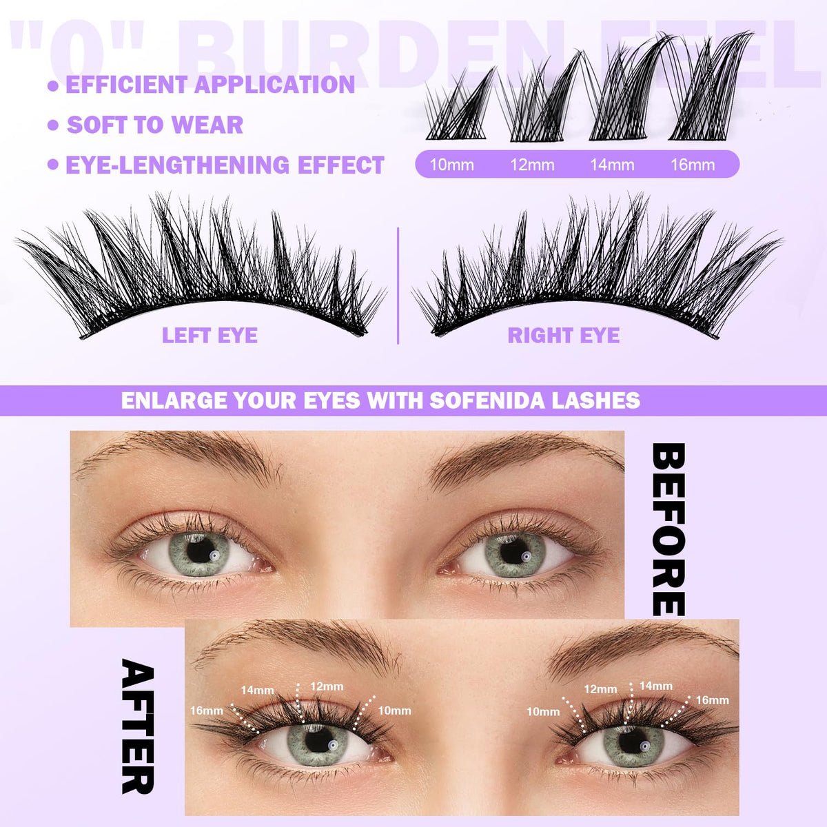SOFENIDA demonstration applying clusters to left eye for faster makeup routine