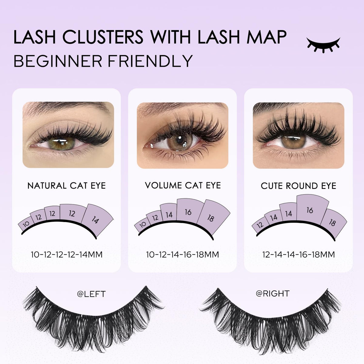 SOFENIDA spread of 10–18mm clusters visualizing length options for customized volume