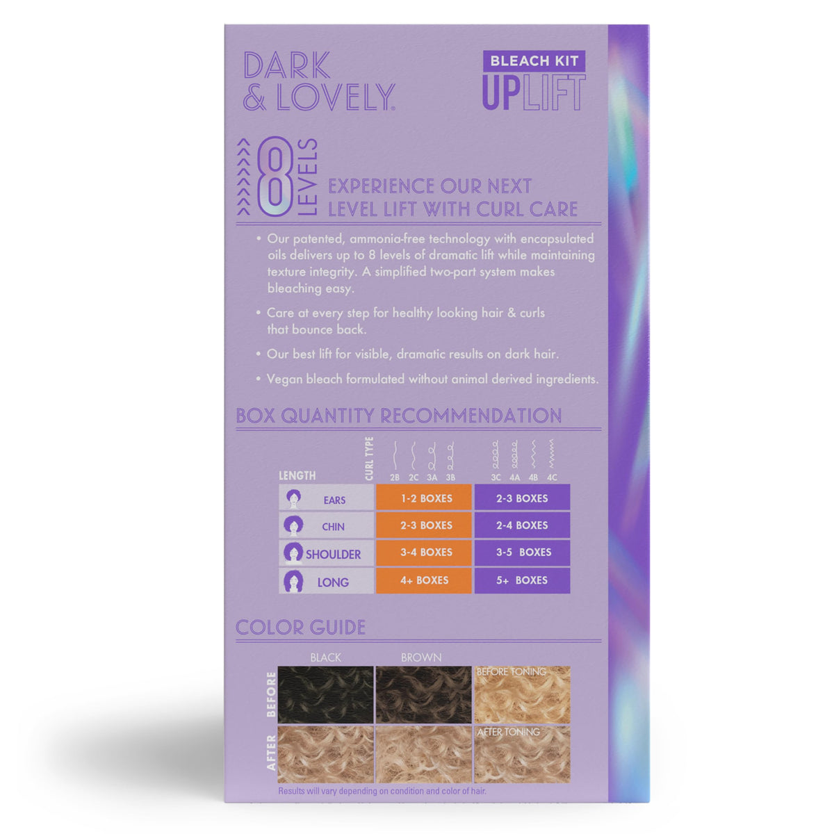 SoftSheen application in hands illustrating even application and control