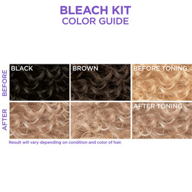 SoftSheen bleach powder close-up highlighting creamy, protective texture