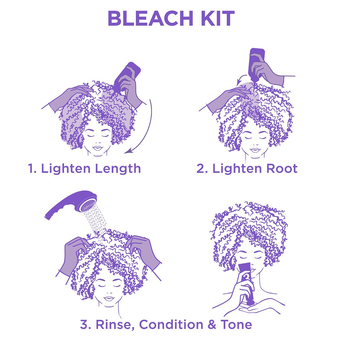 SoftSheen product contents laid out to show kit components and ease of use