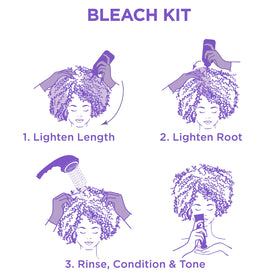 SoftSheen product contents laid out to show kit components and ease of use