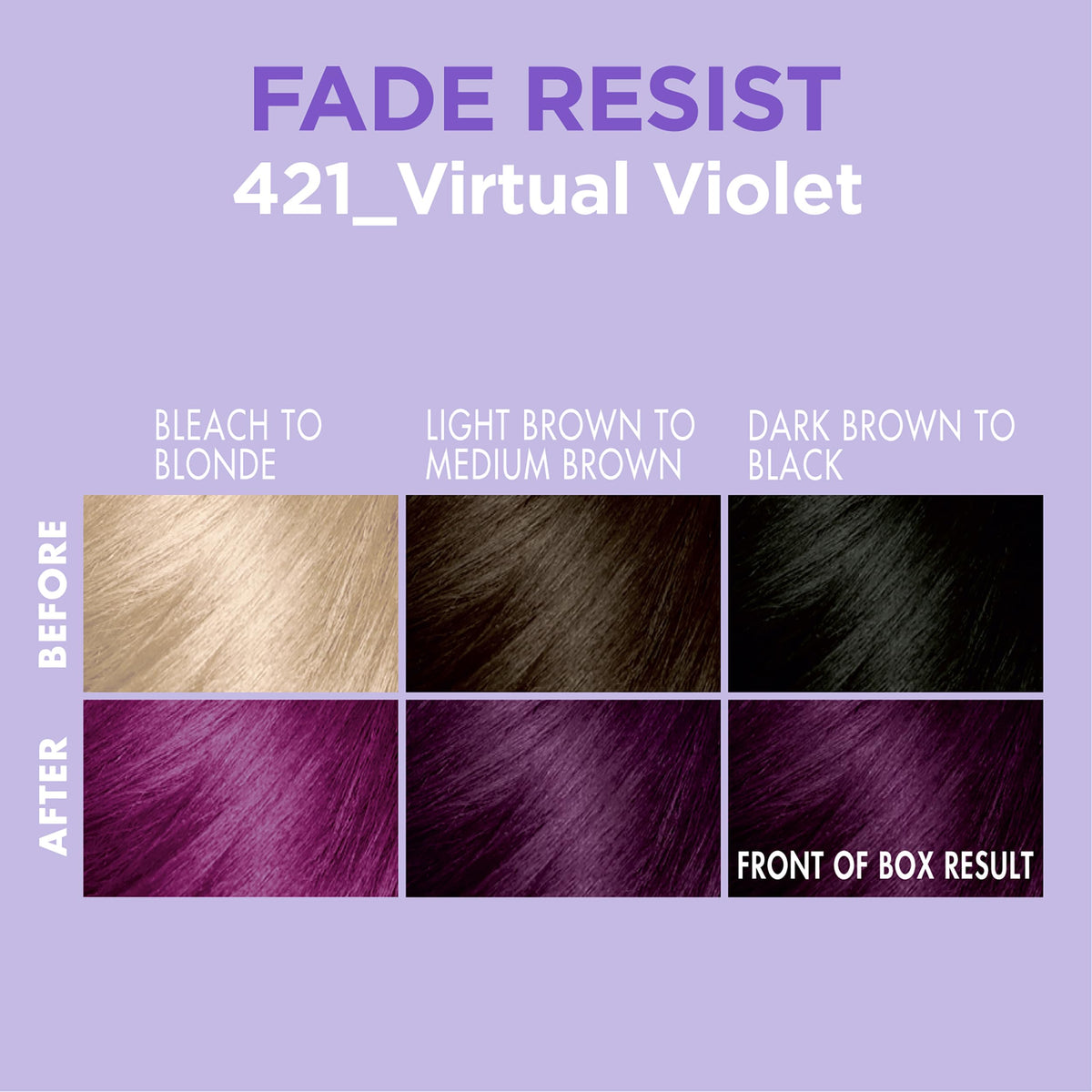 SoftSheen no-drip jelly formula texture close-up for controlled application