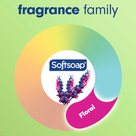 Softsoap label ingredients panel showing rosewater and aloe formulation
