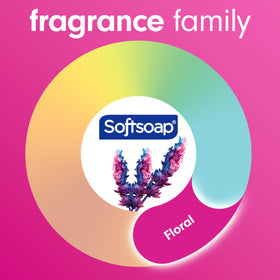 Softsoap displayed on a styled sink showing fragrance uplift and decor match