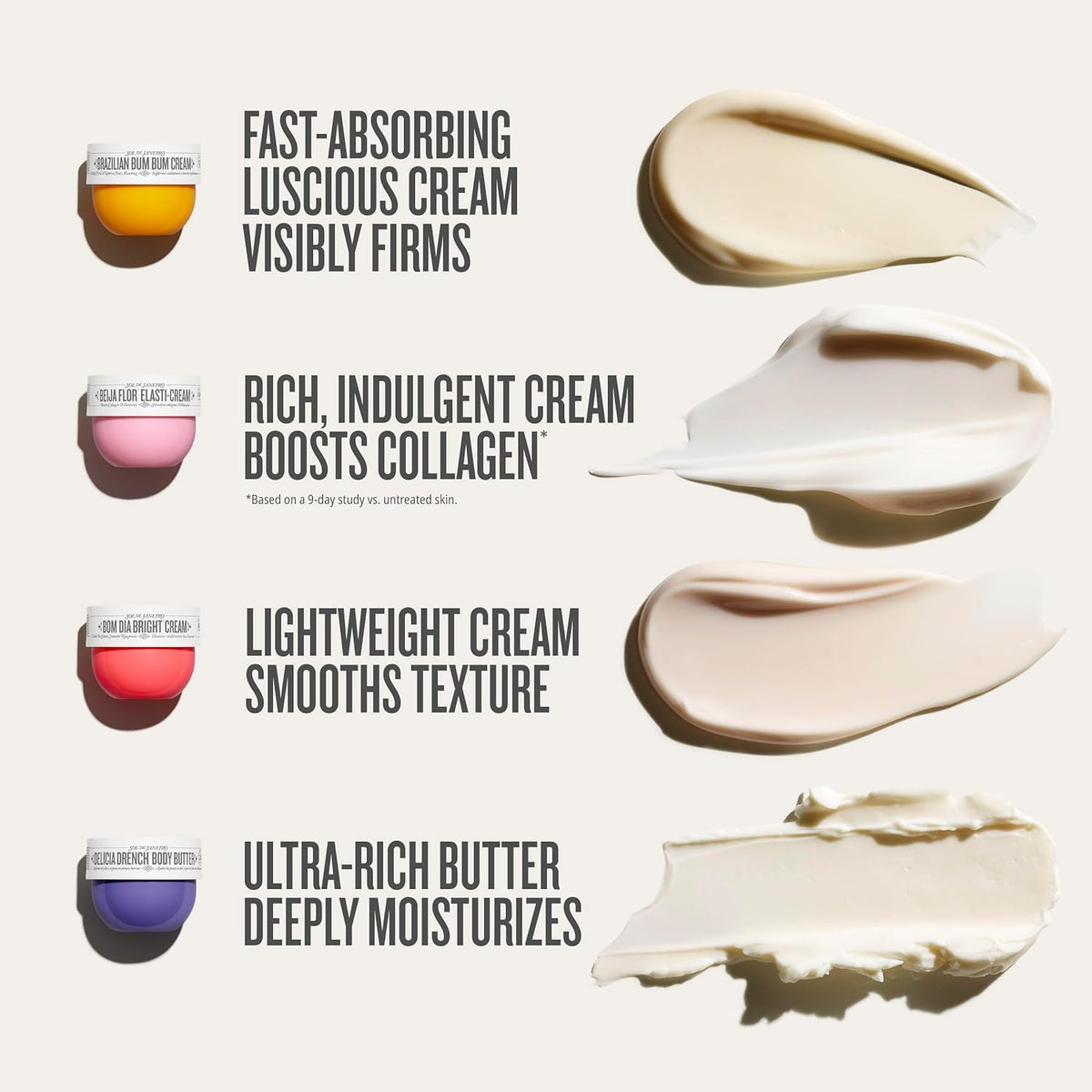 Close-up of Sol de Janeiro Brazilian Bum Bum Cream tube displaying texture and firming ingredients