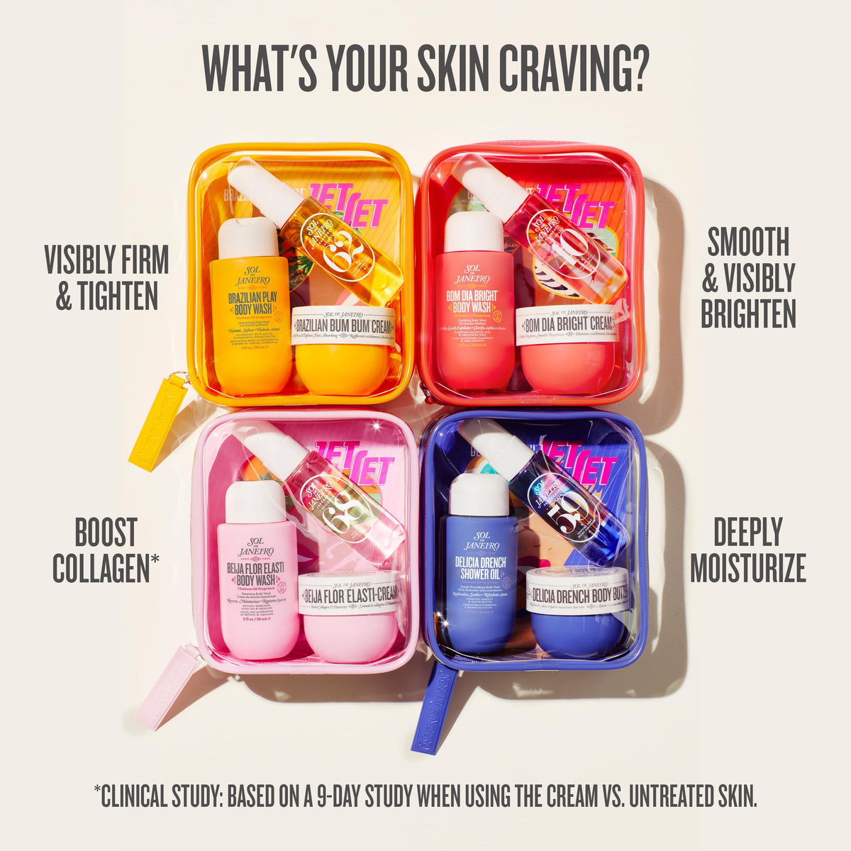 Sol de Janeiro product labels and ingredient list for informed choice benefit