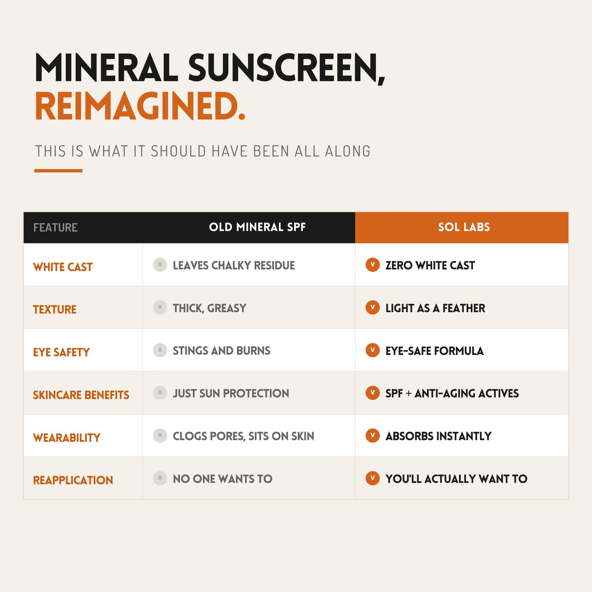 SOL LABS worn outdoors in sunlight showing full-body protection and reef-safe ethos