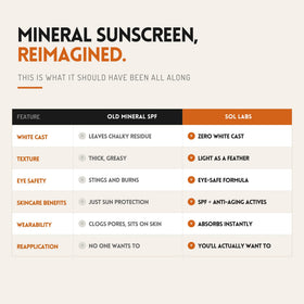SOL LABS worn outdoors in sunlight showing full-body protection and reef-safe ethos