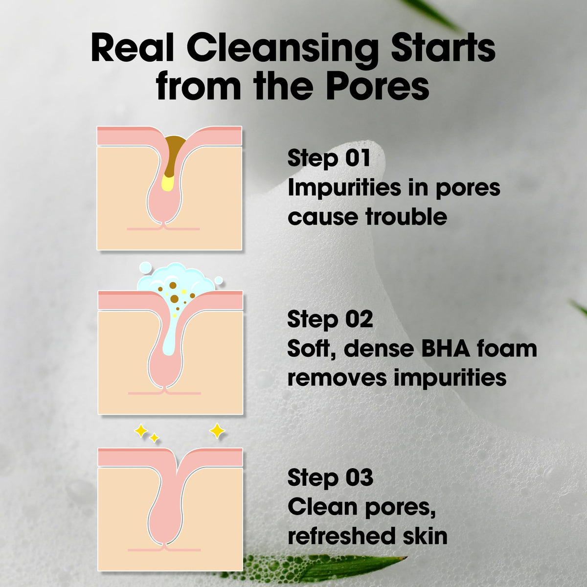 SOME BY MI ingredient label detail highlighting AHA BHA PHA blend