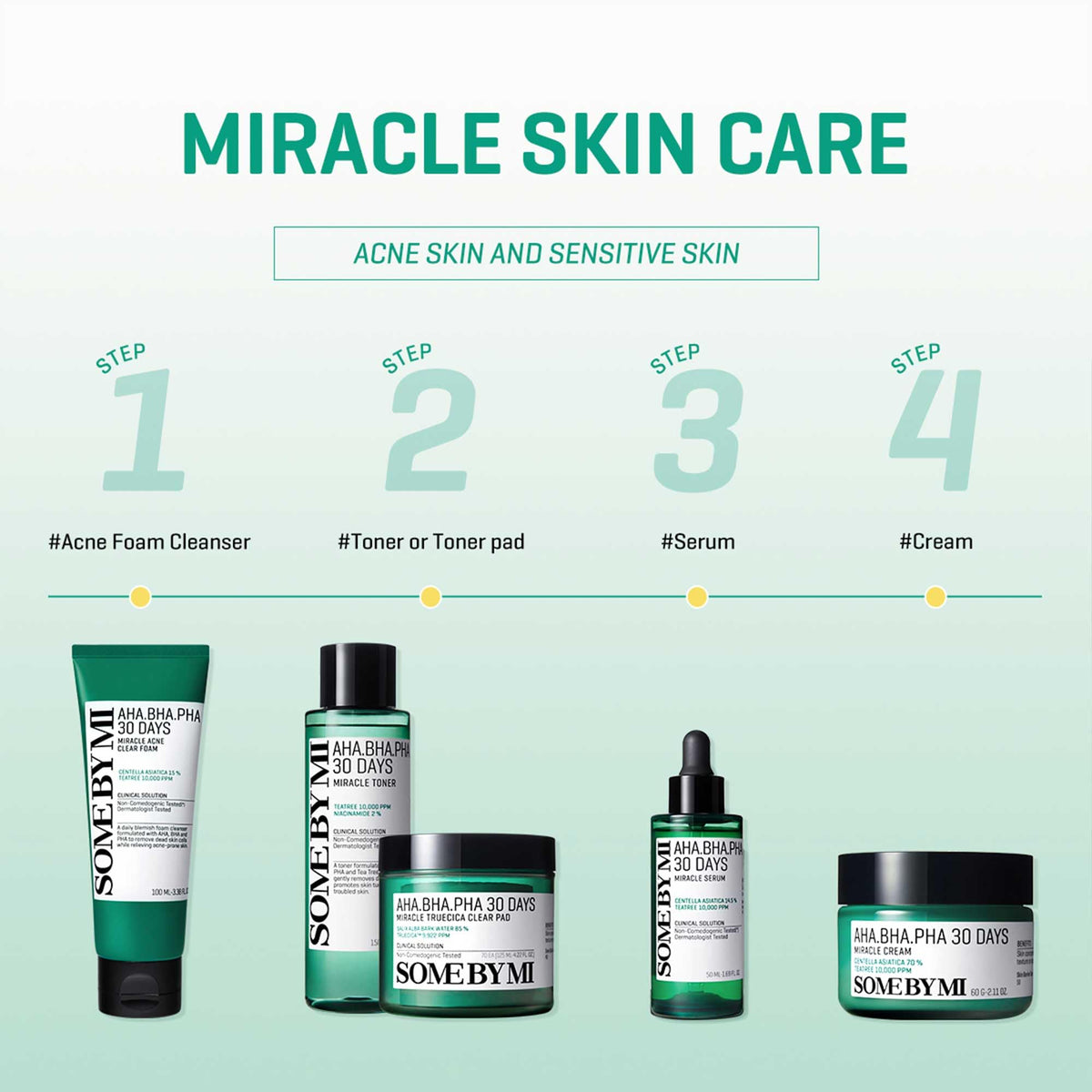 SOME BY MI in a bathroom routine scene promoting calming daily skincare
