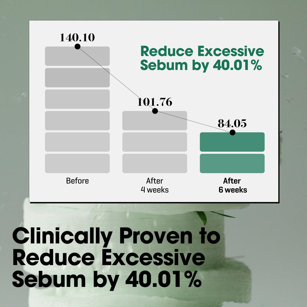 SOME BY MI pad soaked with serum demonstrating AHA BHA PHA solution delivery