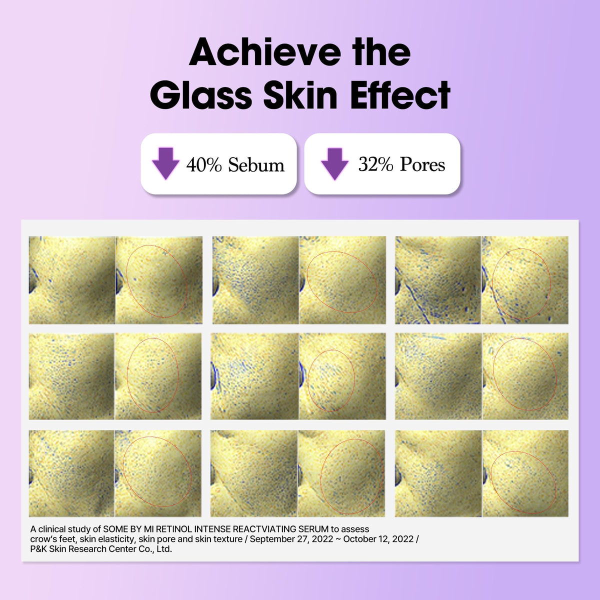 SOME BY MI ingredient display including bakuchiol and retinol components for benefit clarity