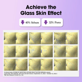 SOME BY MI ingredient display including bakuchiol and retinol components for benefit clarity