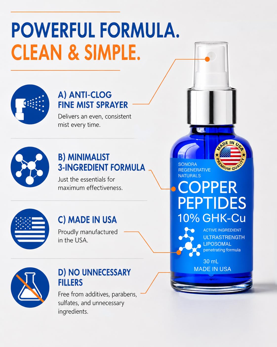 Sonora Supply Co. close-up of liposomal texture illustrating smooth lightweight absorption benefit