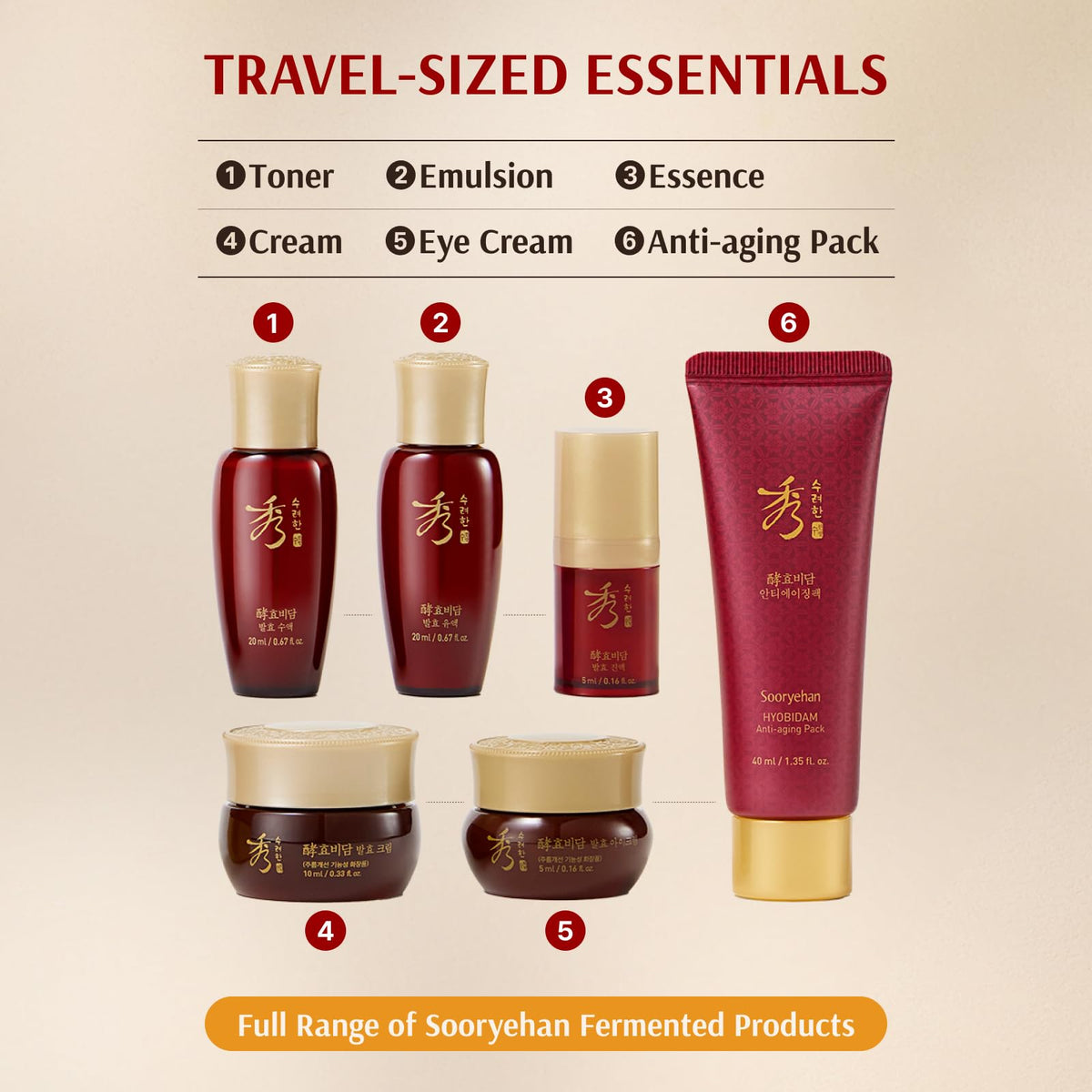 Sooryehan anti-aging pack tube image illustrating concentrated treatment benefit