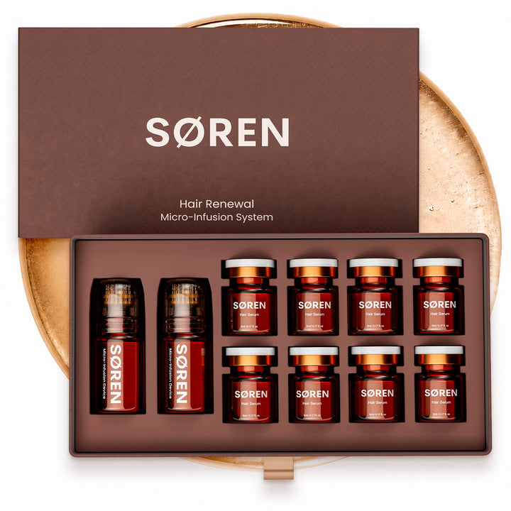 SØREN front packaging showing kit contents and premium box benefit