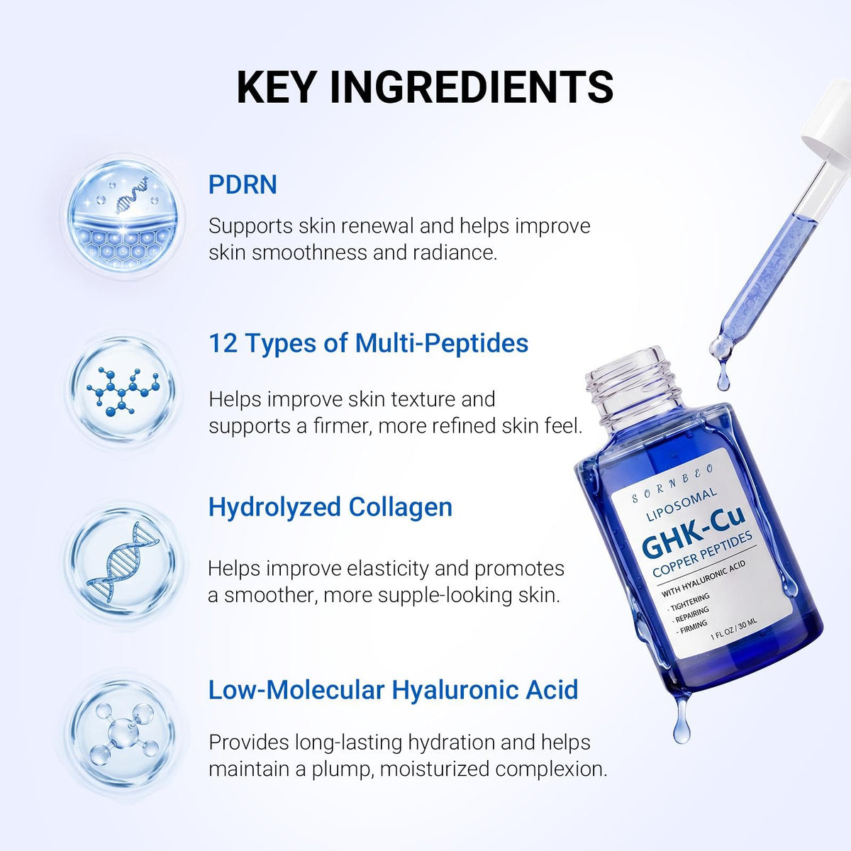 SORNBEO ingredients display of peptides and hyaluronic acid for visible renewal