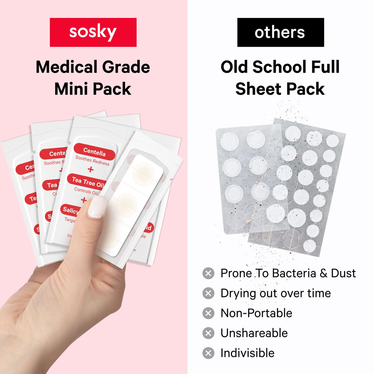 Sosky ingredient view with salicylic acid and centella for calming benefit