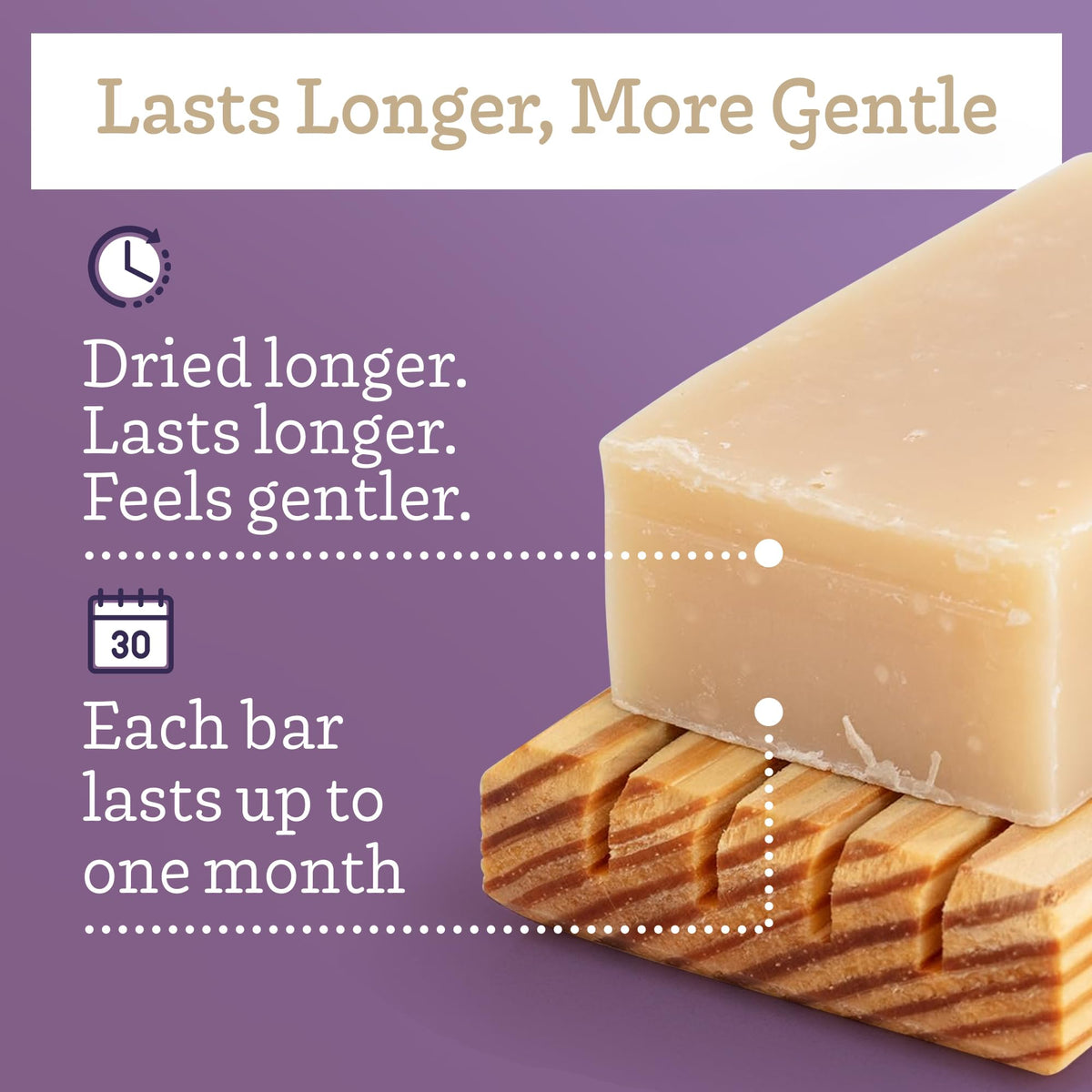 Southern Natural soap staged in bathroom, promotes relaxing bath experience