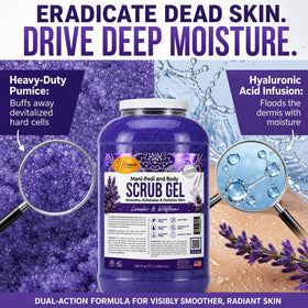 SPA REDI applied to foot in salon demonstrating professional use and smooth results benefit