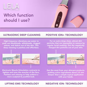 SPA SCIENCES LELA used on skin demonstrating gentle pore extraction for cleaner complexion
