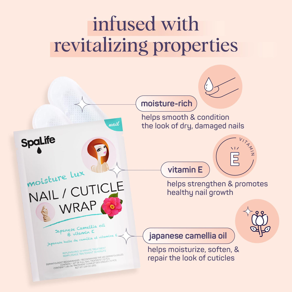 SpaLife size comparison with hand to show individual wrap scale