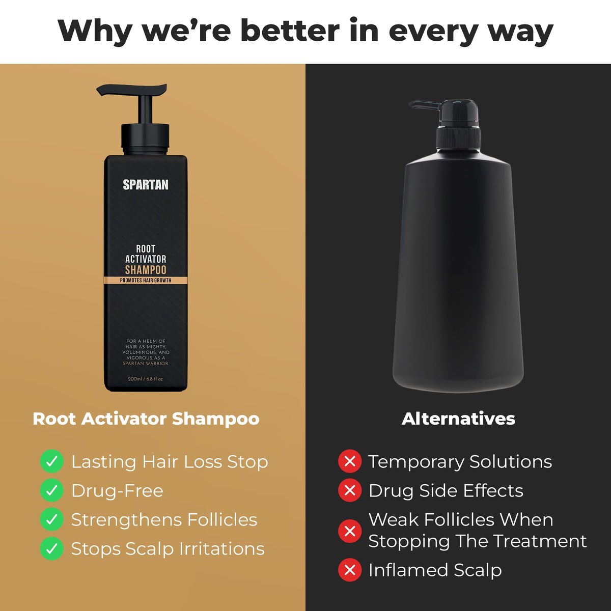 SPARTAN size comparison beside everyday items showing bottle scale for purchase confidence