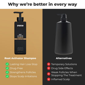SPARTAN size comparison beside everyday items showing bottle scale for purchase confidence