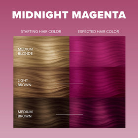 Close-up of Splat magenta color cream texture illustrating creamy consistency